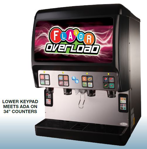 Cornelius - Flavor Overload